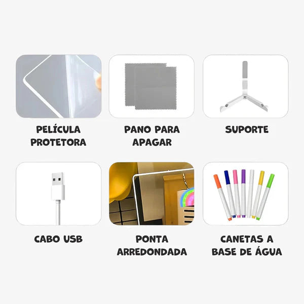 Componentes inclusos no kit Luminart